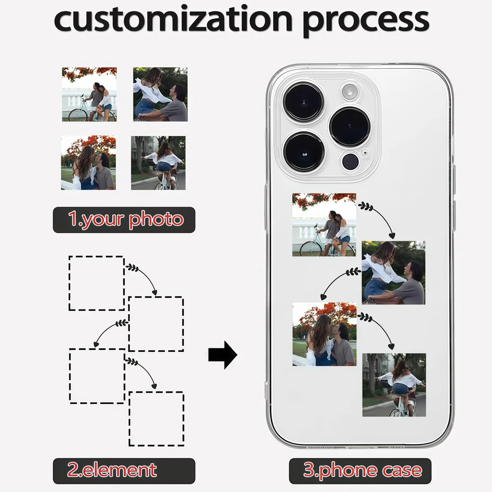 DIY iPhone 17 16 15 14 13 12 1 – Phone Cases Diy Bewertung und Preis