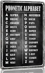 Zhefoart Phonetic Alphabet Wall Art Knowledge Metal Sign 8x12 in Educational Posters for Living Room Black and White Wall Art Le