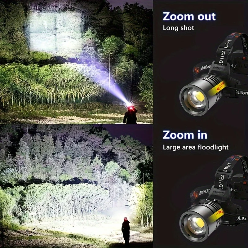 Leistungsstarke LED Kopf Lampe Aluminium Legierung Kopf Led Licht Super Helle Wiederaufladbare Kopf Taschenlampe Camping Jagd Angeln Laterne – Detail 3