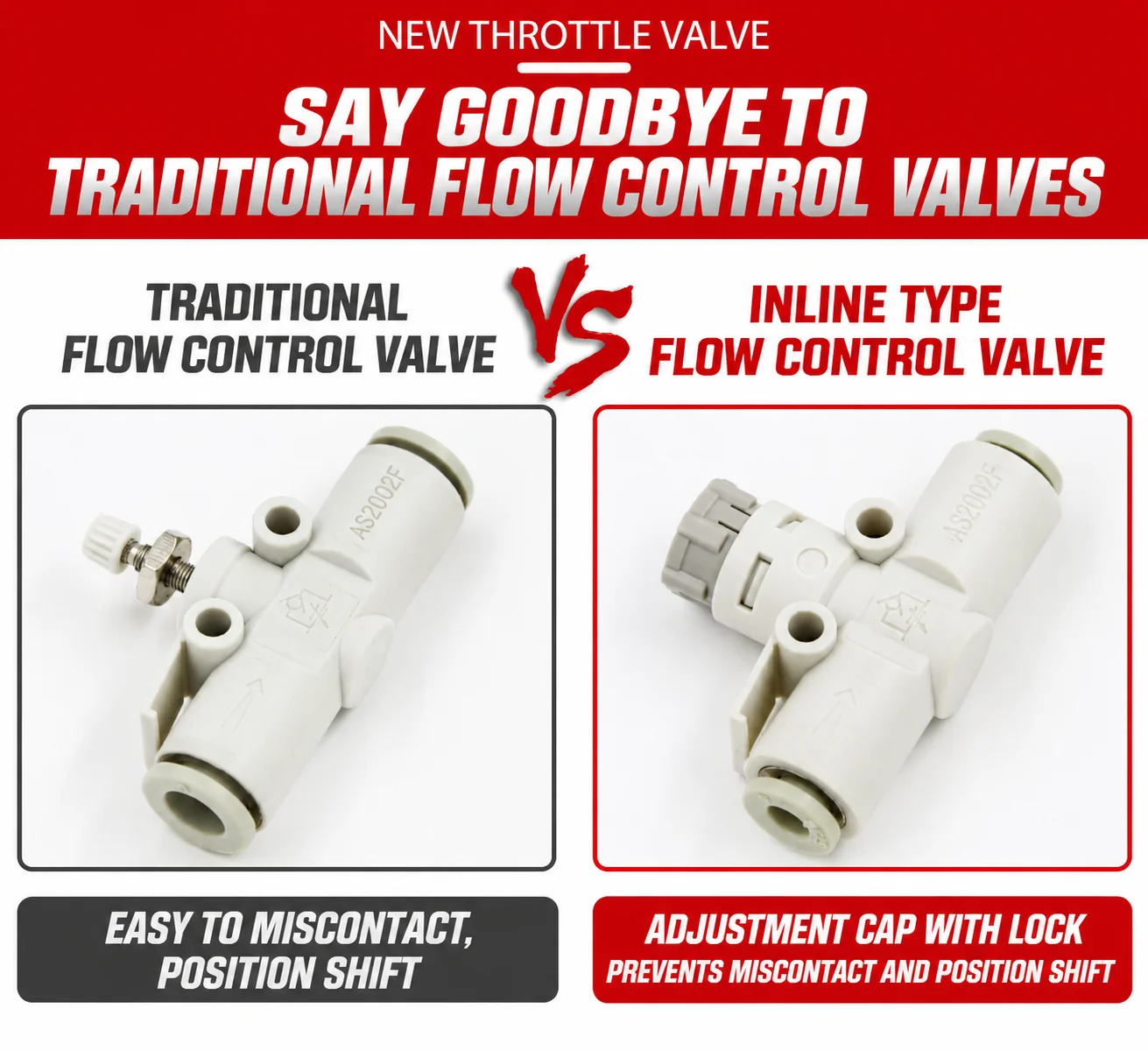 Электромагнитный клапан AFR Brand Pneumatic Pipeline Speed Control Valve AS1002F/2002F/2052F/3002F Graduated Pipeline Throttle Valve Fitting AS1002FS Пневматика — деталь 2
