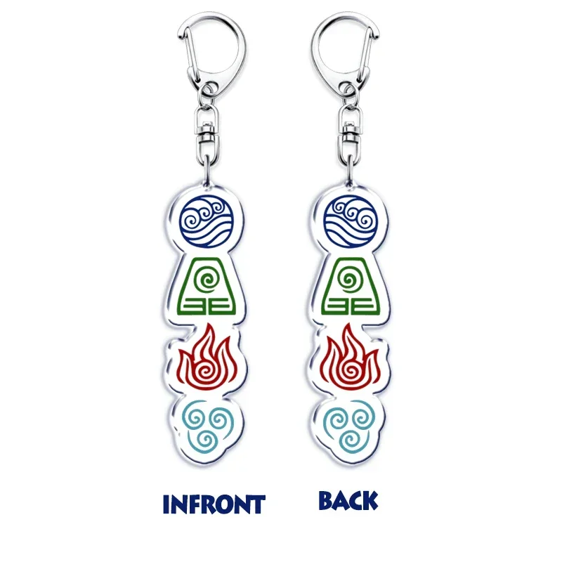 Classic Anime Avatar The Last Airbender Series Key Chain Keychains Ring for Accessories Bag Pendant Keyring Jewelry Fans Gifts