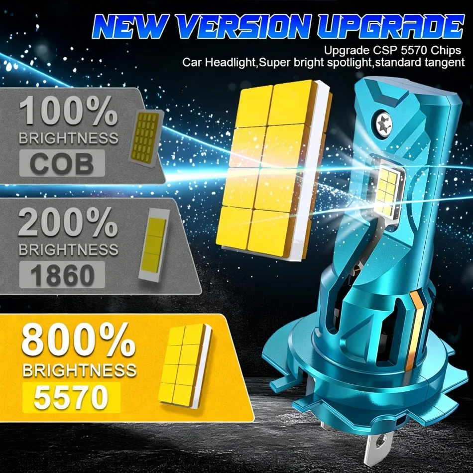 Auto Headlights H7 Mini LED 60W 12000LM Car Headlight Bulbs with Fan 6000K White 5570 CSP Car Lamps Plug&Play Led Lights for Car