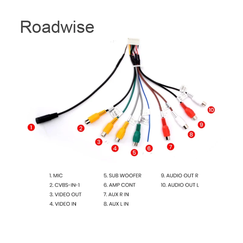 

Roadwise Car Radio Power Cable 20 Pin ISO Adapter Microphone Rear View Camera Output AUX GPS 4G wifi Version RCA 4pin 6pin USB