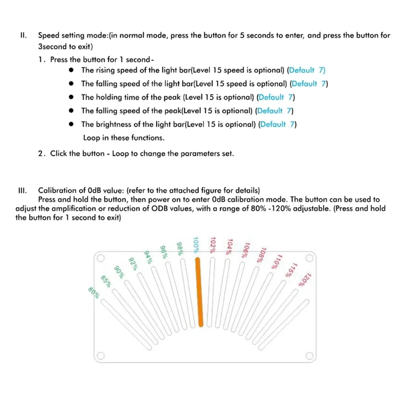 -A96Z DIY Retro Level Indicator LED Music Spectrum LED Audio Level Indicator Pick-Up Rhythm Light Voice Controlled