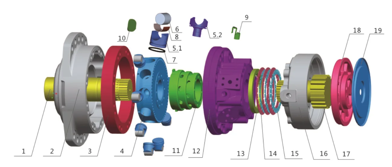 Nuevo conjunto de grupo de rotores Poclain MS05 MSE05 de repuesto