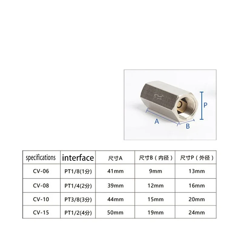 Magnetventil Air Check Valve 6mm 8mm 10mm 1/4 OD Hose One Way Valve Air Gas Single Way Brass Valve Air Compressor Pipe Fitting Adapter Gas und Kraftstoff — Detail 1