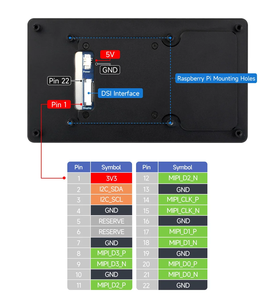 5inch-dsi-capacitive-touch-display-720-×-1280-ips-optical-bonding-toughened-glass-panel-dsi-interface-5-point-touch