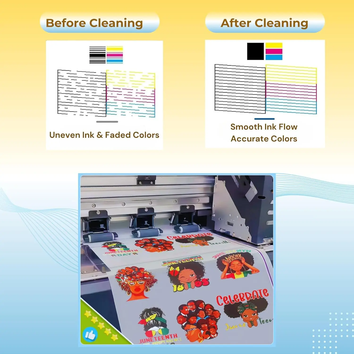 Printhead Cleaning Kit 100ml for Inkjet Printers Nozzle, Print Head Cleaning Kit Epson,Printer Cleaning Kit for HP,Printer Head