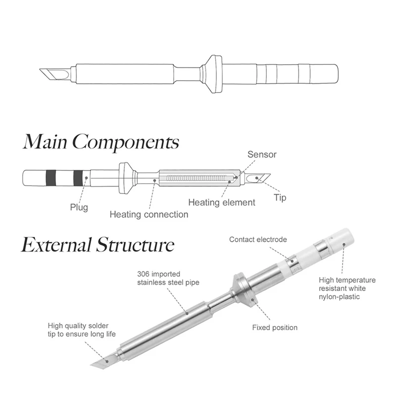Mini Pencil Soldering Iron Tips Replacement For Pinecil Micro-Type Soldering Iron, PTS200/TS100 Portable Solder Pen Tool