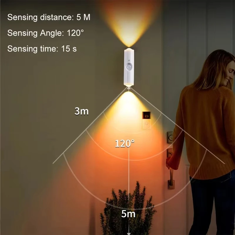 RGB LED Night Lights Double-head Sunset Light Motion Sensor Under Cabinet Lamp USB Charging Magnetic Bedroom Atmosphere Lighting