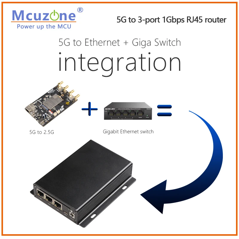 (model:MR52310),5G to 3-port 1Gbps RJ45 router,5G to 2.5Gbps ethernet with build in 3-port 1Gbps RJ45 switch,RM521F,RM520N