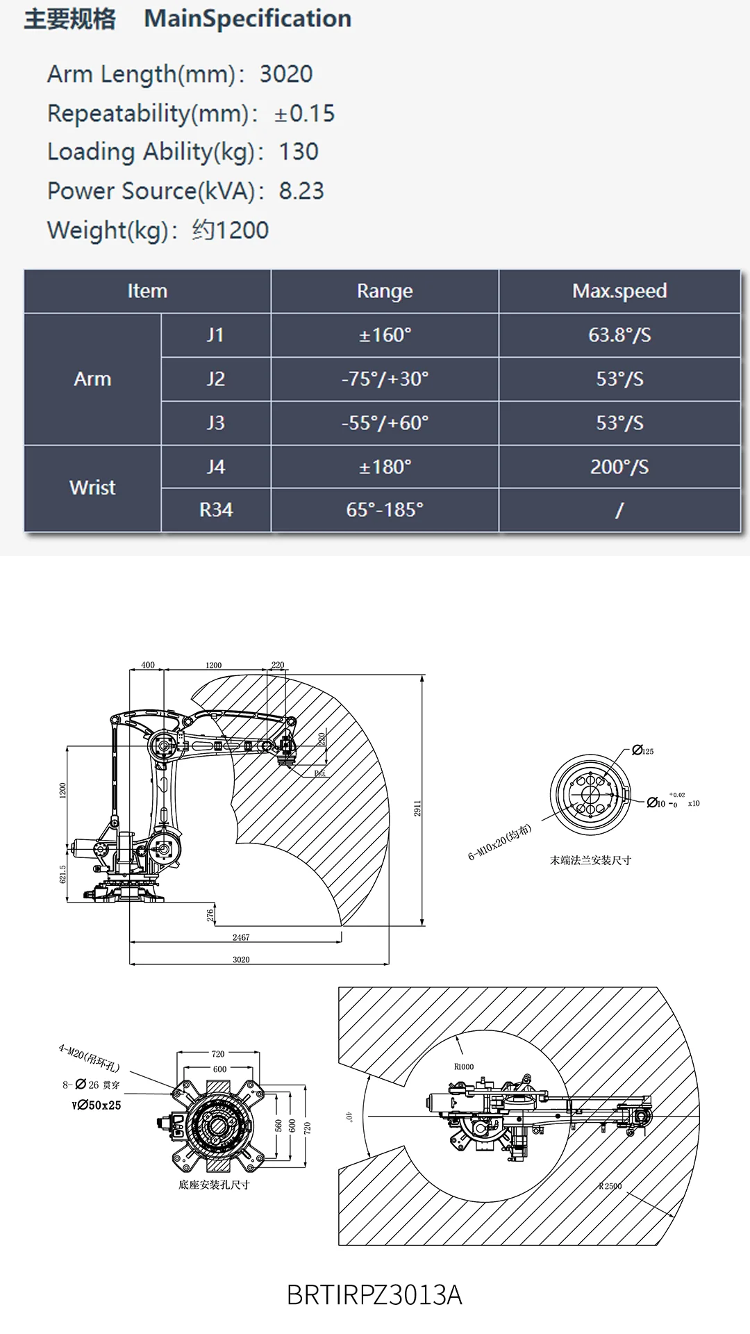 130 kg Heavy-Duty Palletizer High Load Capacity Factory Stacking Robotic Articulated Robot for Splitting Sack Model BRTIRPZ3013A
