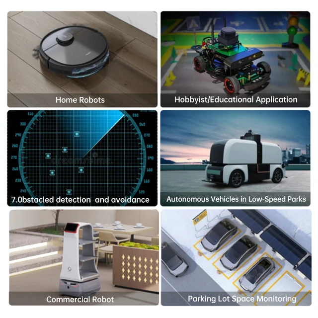 SLAMTEC RPLIDAR C1 LiDAR Sensor TOF 12m Ranging 360° Scanning Module for Robot Mapping Navigation Obstacle Avoidance 2