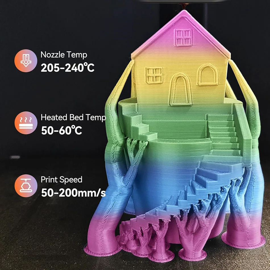 Żarnik do drukarki 3D JAYO Rainbow 1,75 mm PLA / Silk PLA / PLA Przezroczysty żarnik Rainbow 3D