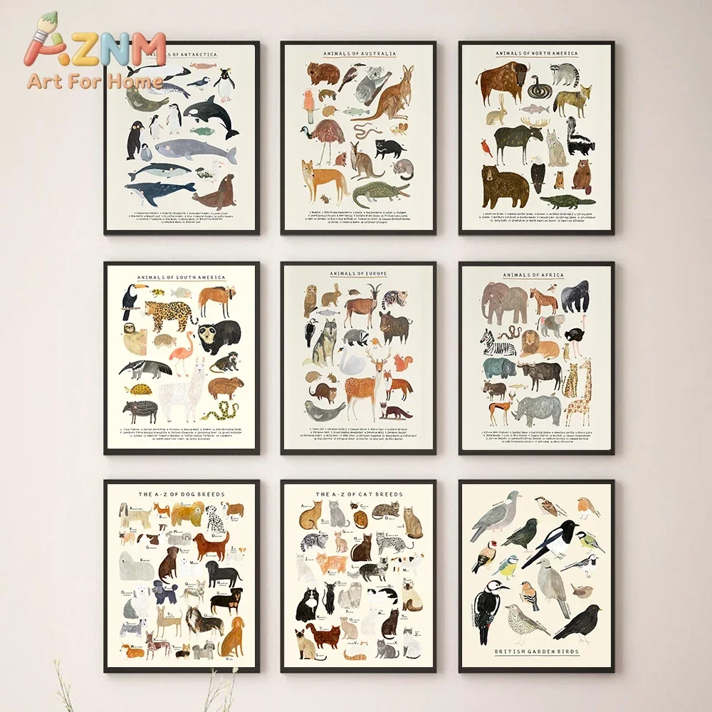 AZNM World Continent Animals Chart Canvas Wall Art, Vintage Wildlife Species Illustration Print, Frameless Canvas Painting for R