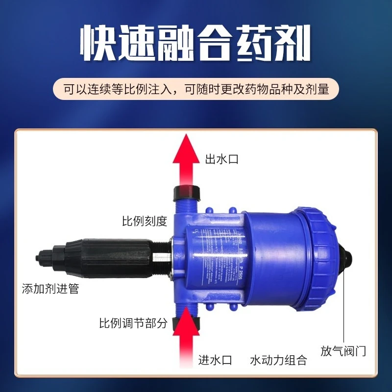 Proportional Pump Water Power Dosing Pump Fertilizer Dispenser Injector Proportioning Pump Rain Collector Liquid Doser Car P2502