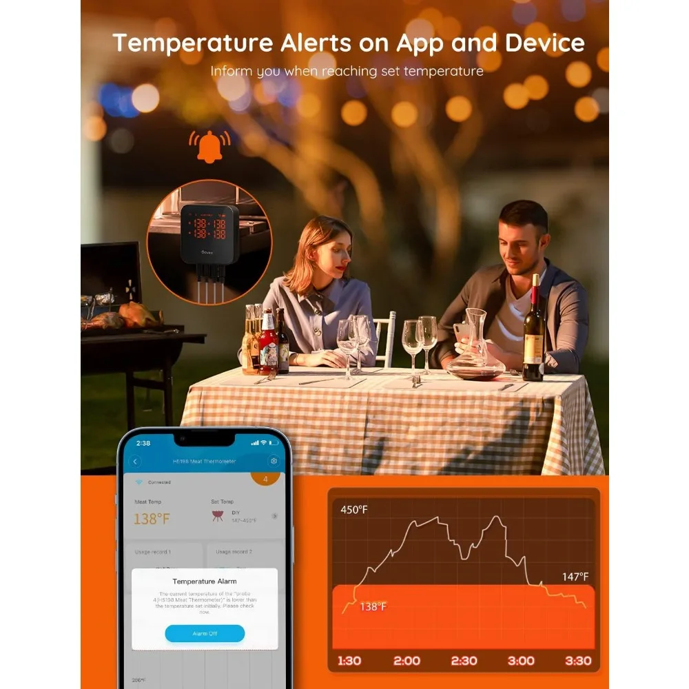 Termómetro de carne WiFi con 4 sondas, termómetro inteligente para parrilla con Bluetooth, alerta de notificación por aplicación remota