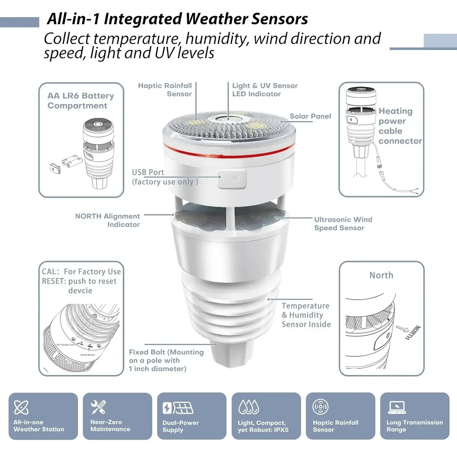 home.[2023 Newest Upgraded] ECOWITT Wittboy Pro Weather Station HP2564, with 7 Inch HP2560 TFT Display Console