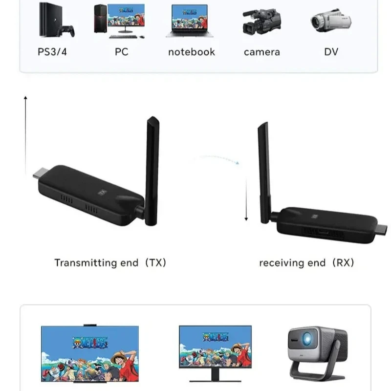 50M Wireless HDMI-compatible Extender Video Transmitter Receiver Display Adapter for Iphone 15 Ipad Pro Laptop To TV Projector