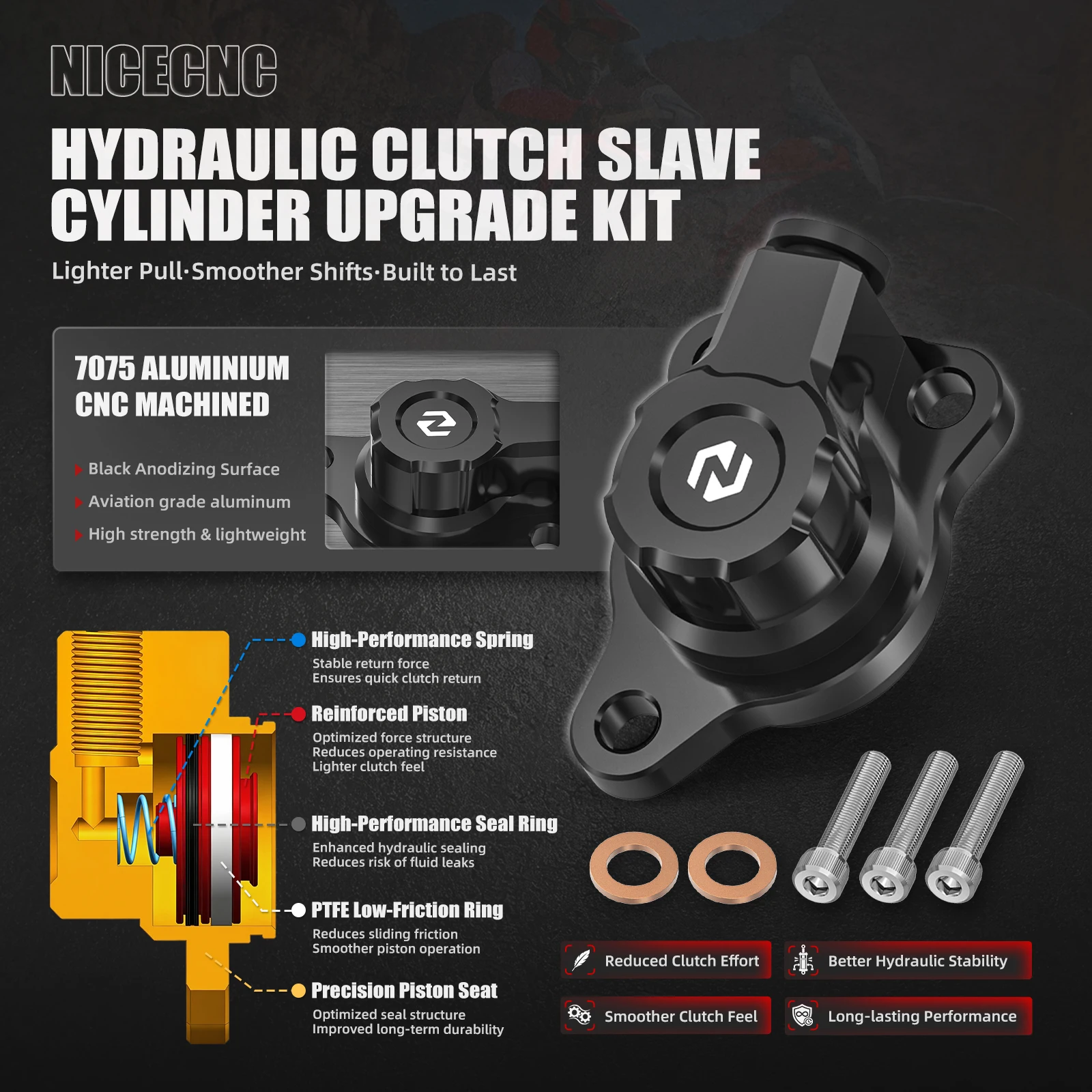 For Ducati DesertX Rally Hydraulic Clutch Slave Cylinder Upgrade Kit Diavel Hypermotard Monster Multistrada Scrambler Supersport 3