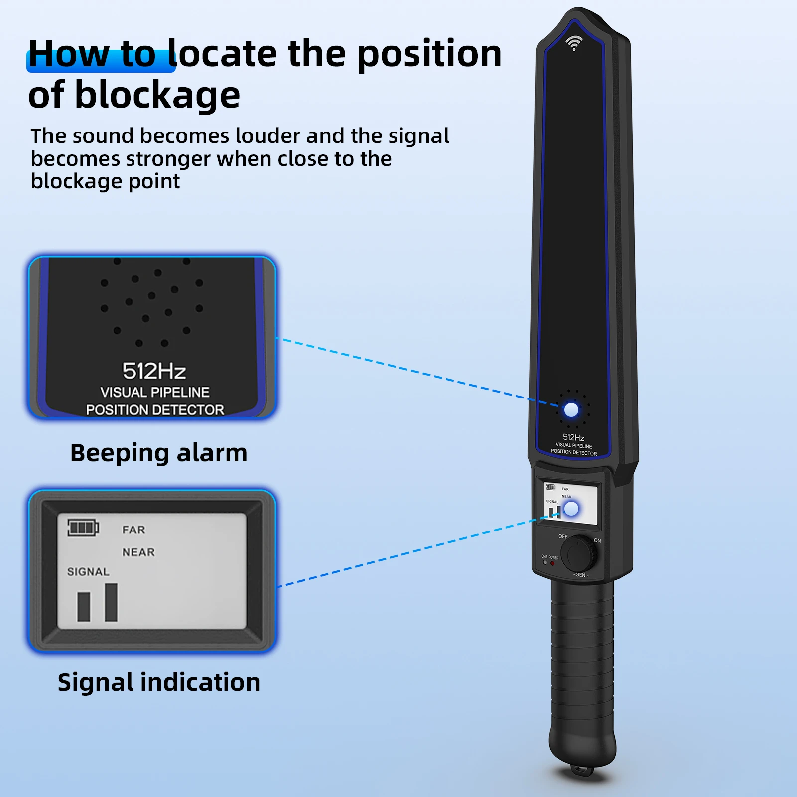 512Hz Receiver Locator Sonde for Sewer Inspection Camera, 5M Range 10H 3000mAh Battery Magnetic Receiver for Endoscope Location