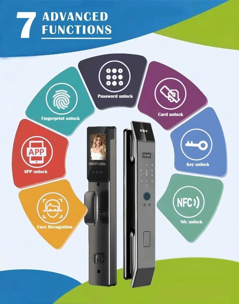 Palm Vein 3D Face Recognition Smart Digital Lock with Tuya Wifi App Active Intercom Fingerprint Key Card Code for 6068 Mortise