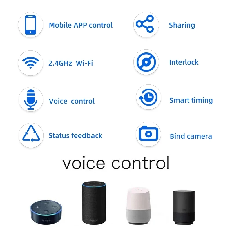 Tuya-Alexa, Google Home, Aliceと互換性のある,wifi,カーテン,ゲート,音声制御アプリケーションを備えたスマートスイッチ