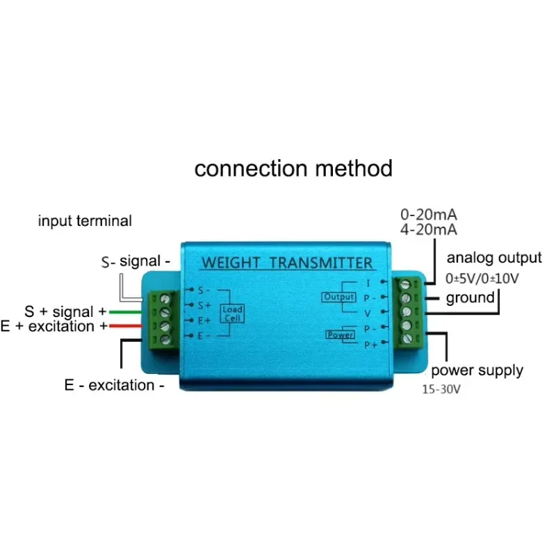 

New In stock Factory supply cheap 0-10V DY510 amplifier load cell transmitter LC510