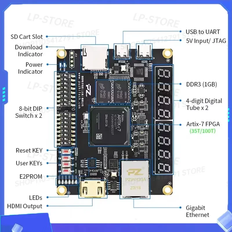 1pcs Puzhi A735T A7100T-EDU FPGA Development Board Xilinx Artix-7 XC7A35T XC7A100T Evaluation Kit for University Education
