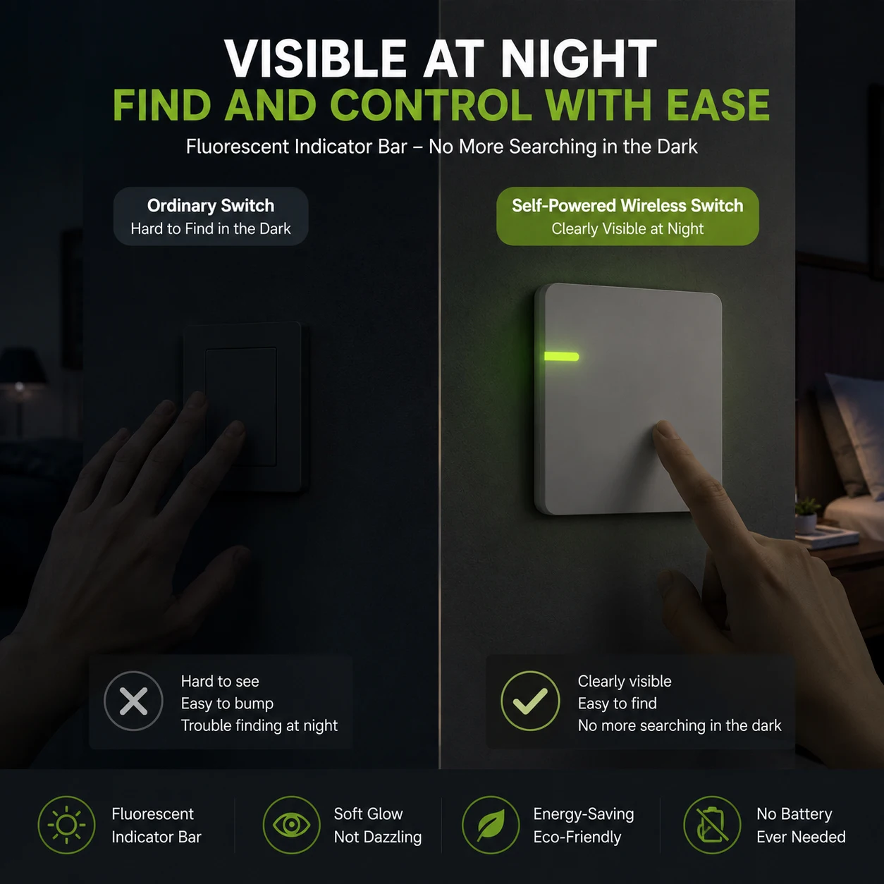 Lightly Press With Fluorescent Self Powered Wireless Switch Battery Free Waterproof 1/2/3 Gang Wall Lighting Kinetic Switch