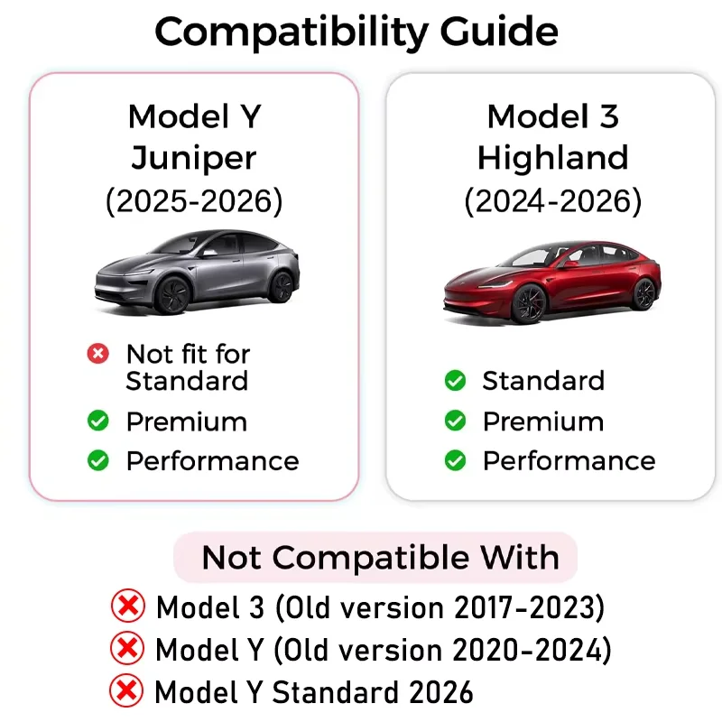 Heenvn Model Y Juniper 15.4inch HD Tempered Glass Screen Film for Tesla Model 3 Highland Navigation Console Touch Display Protec