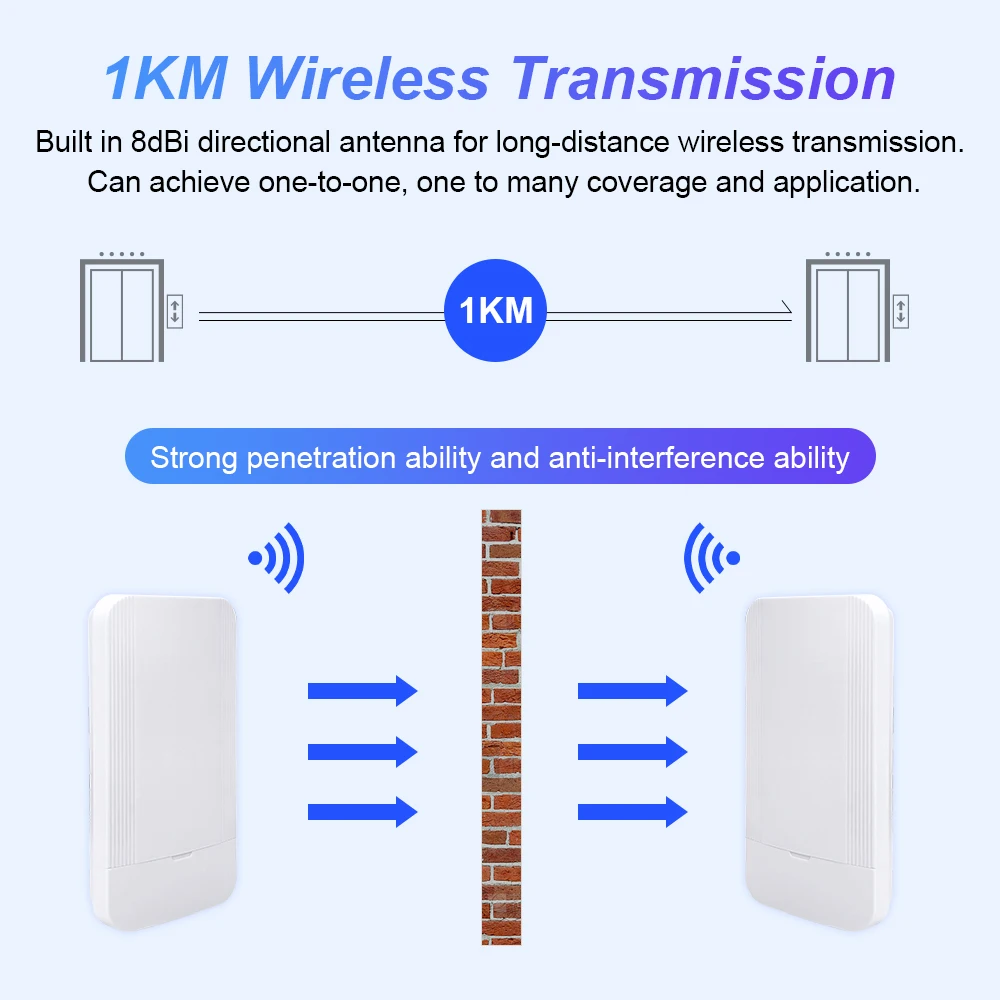 DBIT 300Mbps Long Range Smart Manage Router 1KM Range Wireless Bridge 2PCS 2.4Ghz WiFi Outdoor Access Point PoE Powered