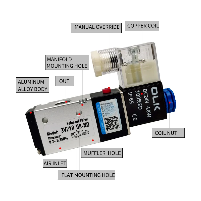 3V210-08 Pneumatic Electric Solenoid Valve 3 Way 2 Position Control Air Gas Magnetic Valve 12V 24V 220V Coil Volt Hose Fittings