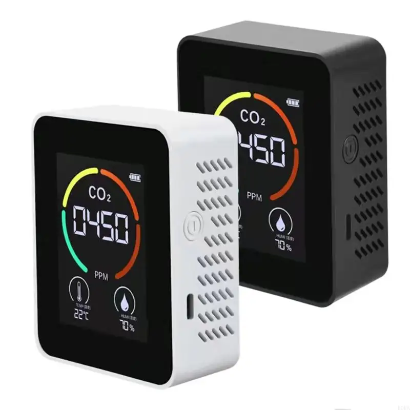

E06A Intelligent CO2 Sensors Air Quality Detector Measurement Tool With Temperature &Humidity Display For Living Room Bedroom