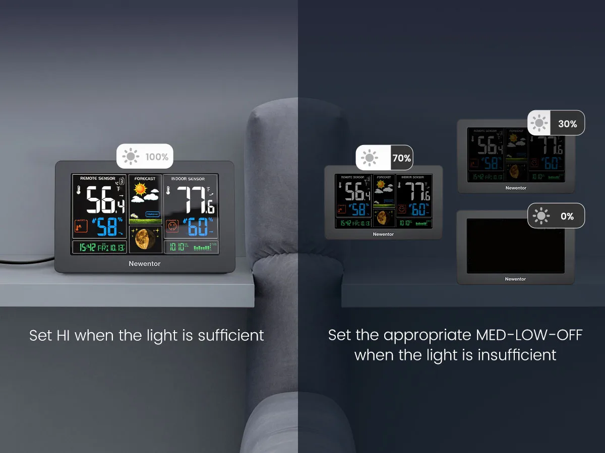 

Newentor Q3 Meteorological Wireless Weather Station Digital Color Weather Forecast Clock Outdoor Sensor Indoor Thermometer