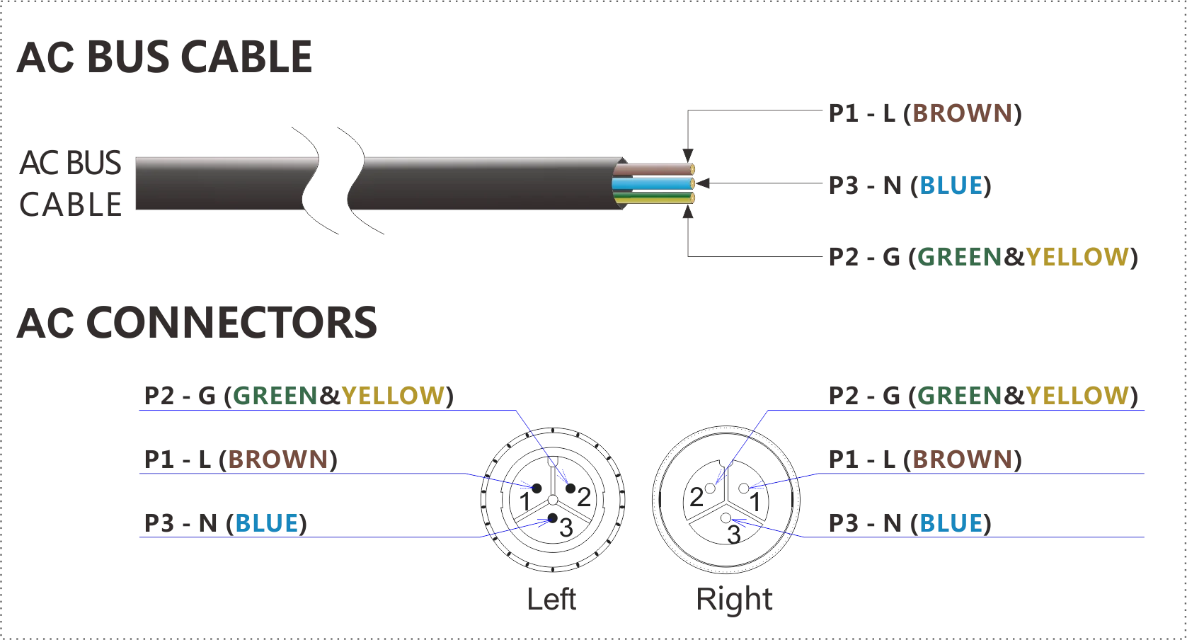 2M EU Power Extension Cable for 600-800W Solar Inverter, 3-Core Connector & EU Plug Included
