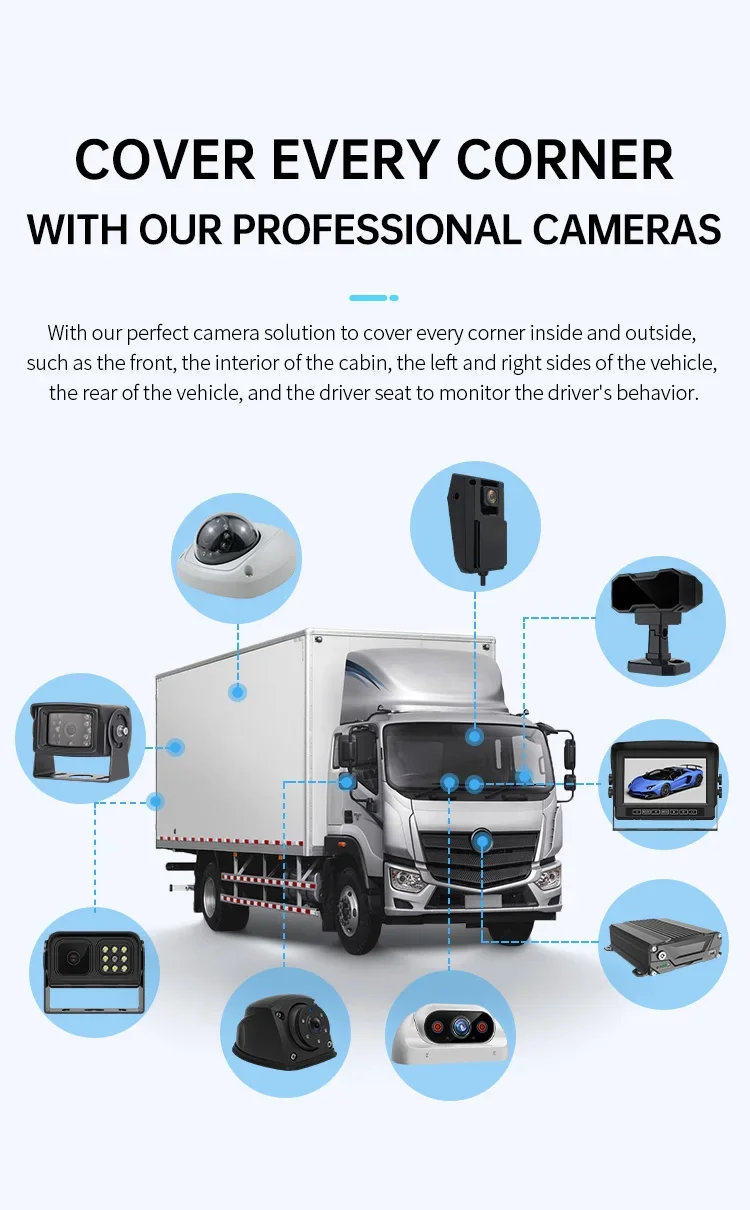 A&S 4CH 8ch AI MDVR 4G GPS DVR مركبة للحافلة دعم ADAS DMS BSD مع 3g 4g Wifi صندوق أسود للسيارة للحافلة المدرسية الرقمية Dvr
