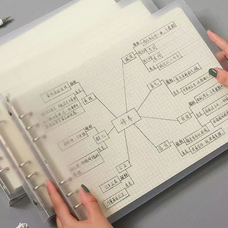 60Sheets/Lot A4 B5 Horizontal Mind Map Loose Leaf Thick Large Notebook Filler Paper Weekly Monthly To Do Line Grid Inside Paper