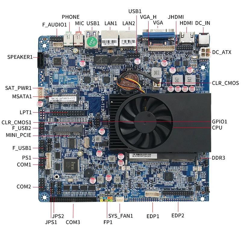 IKuaiOS Mini ITX Industrial Motherboard Built-in 4th Gen Core i3 i5 Suitable for Industrial Control IoT Robotics 1168-TI3