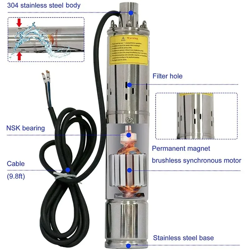 DC 24V 3 Inch Submersible Borehole Deep Well Solar MPPT Screw Pump for Agricultural Irrigation