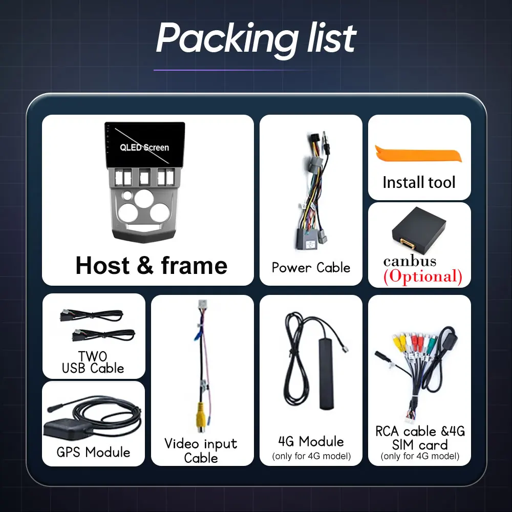 سيارة لرينو لوجان 1 2004 - 2009 أندرويد 14 راديو تلقائي وحدة رأس ستيريو مشغل وسائط متعددة نظام تحديد المواقع والملاحة Carplay No 2din DVD