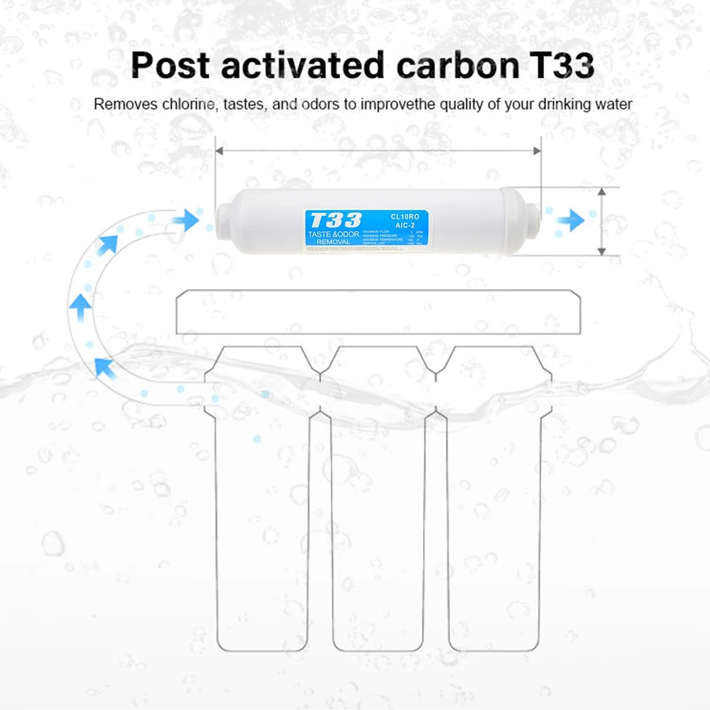 T33 Inline Activated Carbon Filter Coconut Shell Post Carbon Cartridge Taste Odor Removal for Kitchen Household RO System