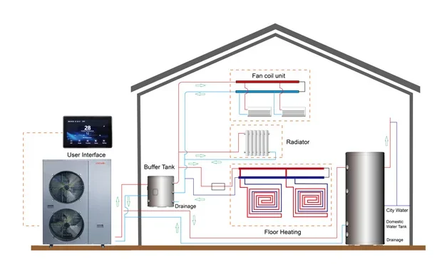 SUNRAIN R32 Wifi App Smart 18KW 24KW 31KW Oem DC Inverter EVI Monoblock Heating and Cooling Air to Water Heat Pump Water Heater