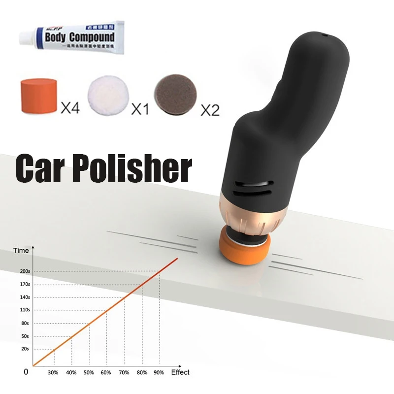 Car Polisher Car Scratch Remover Machine Protection Car Scratch Solution Tools Automotive polisher Mini Polishing Machine