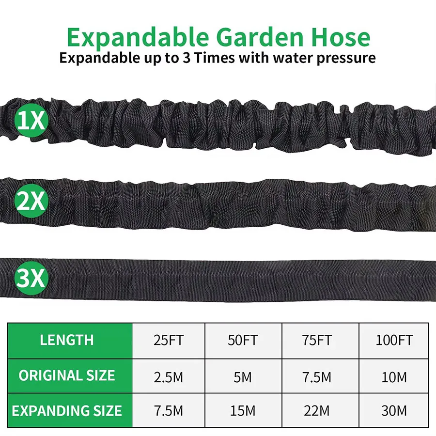 25FT-200FT Erweiterbar Magischer Schlauch Hausgarten Bewässerung Wasserrohre Hochdruck Autowaschanlage Reinigung Wasserpistole Gartenbedarf – Detail 5