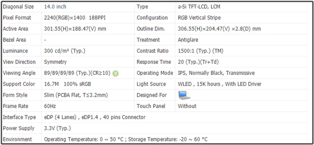 P/N SD10Z52003 FRU 5D10Z52010 M140NWHE R0 14 Inch LCD Screen IPS Panel QHD 2240(RGB)×1400 EDP 40pins 100% sRGB 300 cd/m² (Typ.)