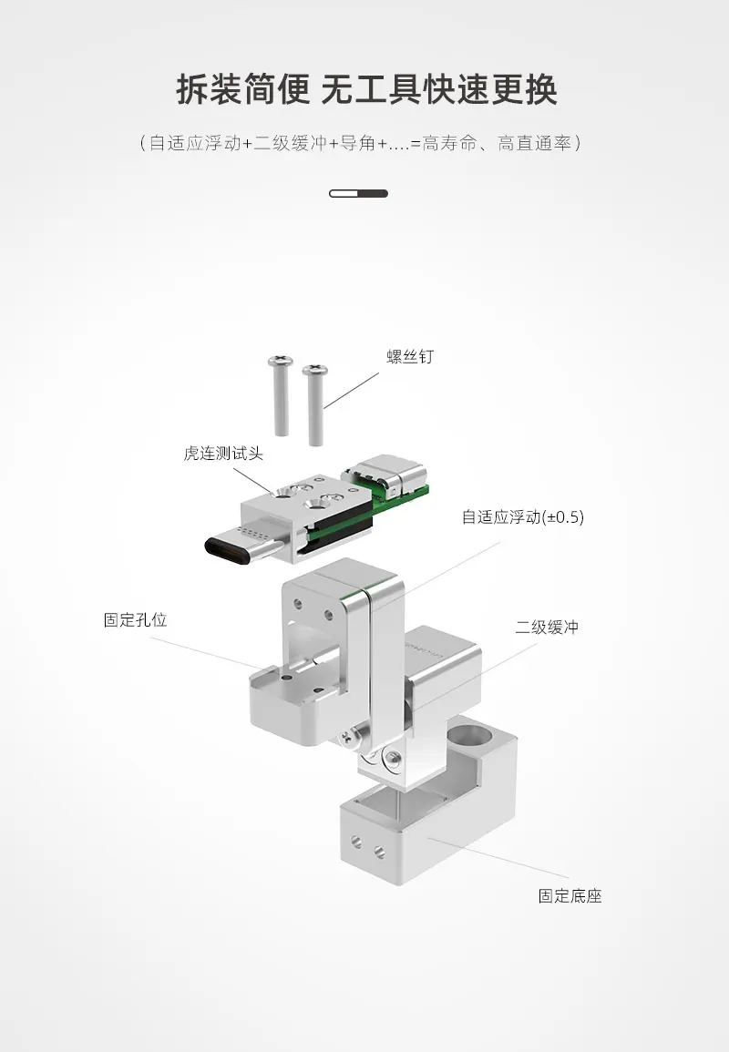 TypeC Test Adapter, High Lifespan Connector, High Pass Through Rate