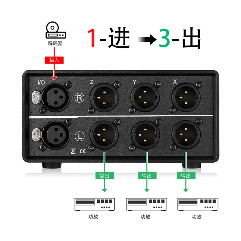 MC103 1 in 3 Out XLR XLR XLR Balanced Audio Converter Stereo Passive Selective Switcher