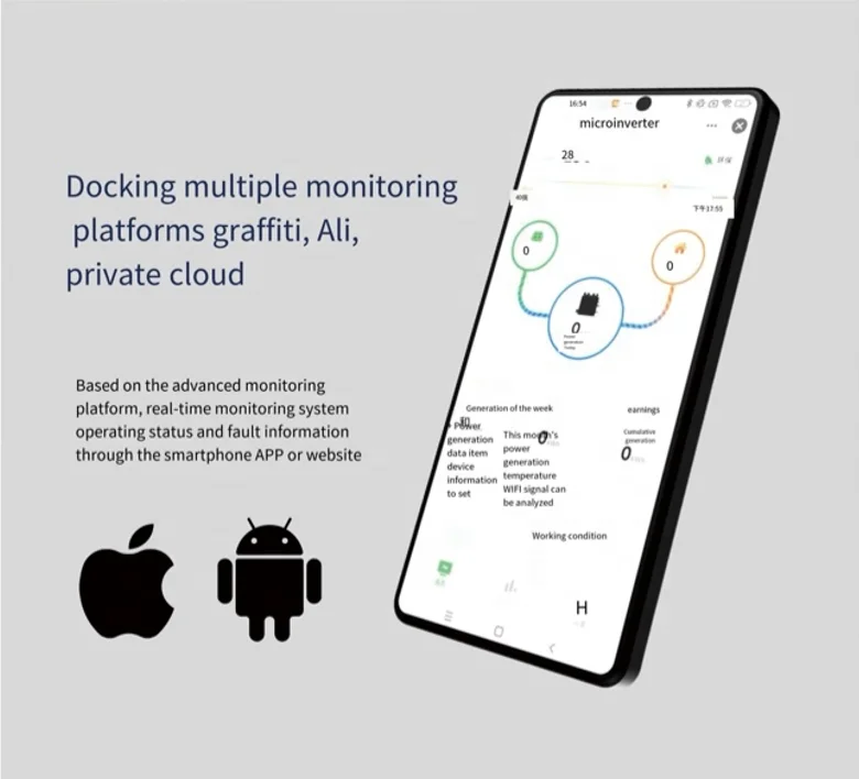 ELEJOY 500W Single Phase DC/AC Solar Micro Inverter for Home Balcony Power System 50/60Hz Output Frequency AC Type