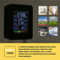 Promotion! 5 In 1 Air Quality Monitor TVOC HCHO Temperature Humidity CO2 Meter, USB Rechargeable CO2 Detector